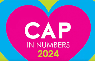 cap2021